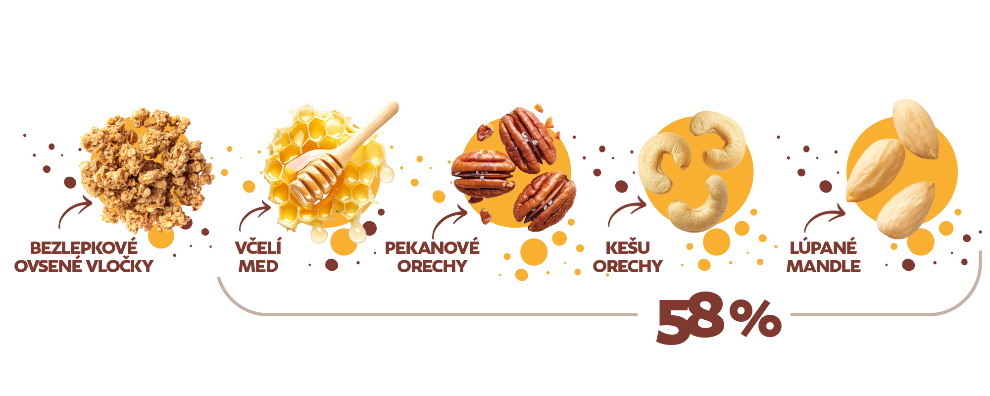 Recept s kešu