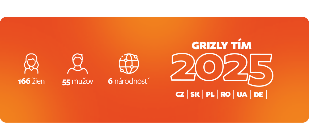 Voľné miesta Grizly