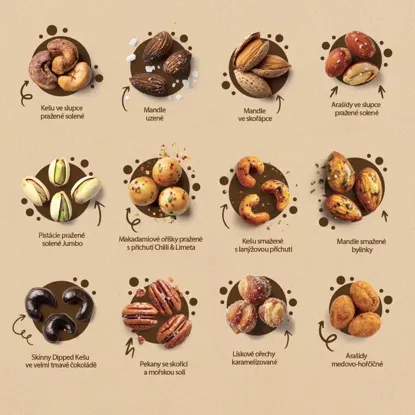 Darčekový box Best of Nuts