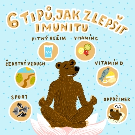 Vitamín D3 2000IU 90 kapsúl